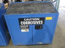 Blue Metal two door Cabinet