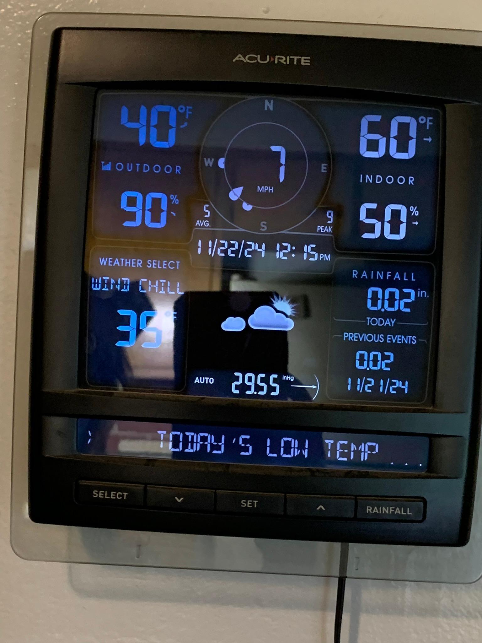 Acurite Weather Station