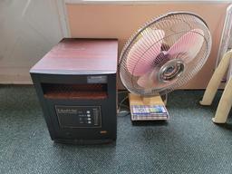 EdenPure Heater, Fan