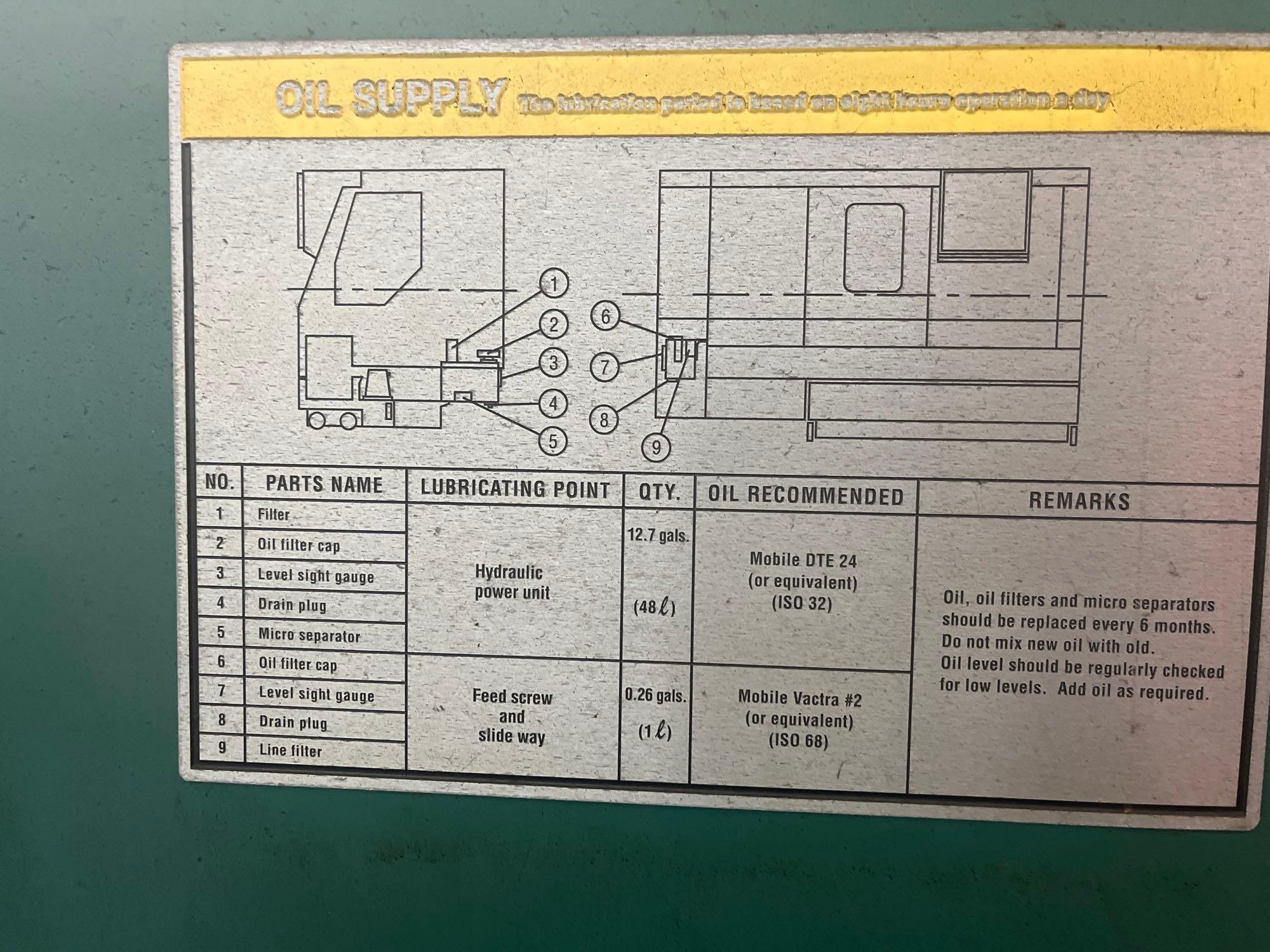 Methods Slant 50 Turning Center