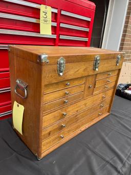 Machinist toolbox loaded with tooling