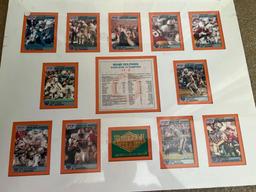 Dallas Cowboys and Miami Dolphins Football Cards