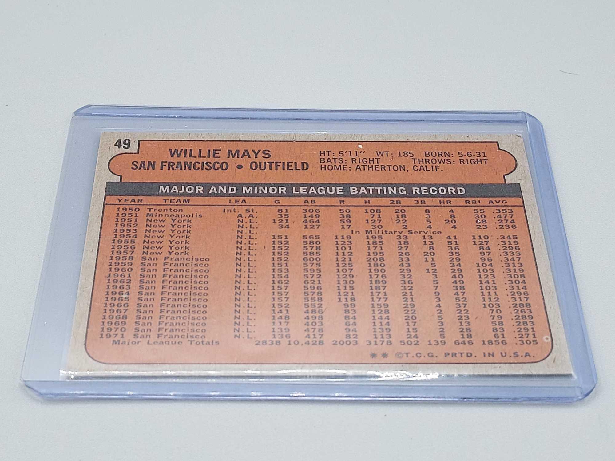 1960, 1972, & 1973 Topps Willie Mays Baseball Cards All Time Greats