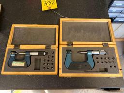 (2) Scree Thread Micrometers
