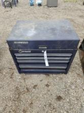 Kobalt Toolbox