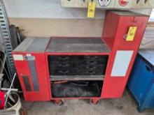 Dept. 51 Heavy Duty Shop Toolbox Cart