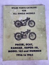 Harley Davidson 1956-65 Spare Parts for All Single Models