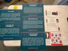 Harley Davidson Museum Information Plaques