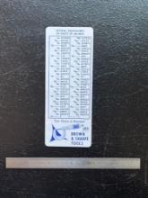 Brown and Sharpe Decimal Equivalents of Parts of an Inch Chart. 4-1957