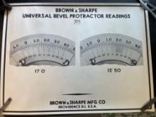 Brown and Sharpe Factory Educational Poster