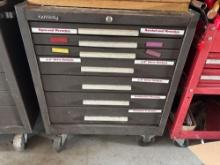 Kennedy Tool Box