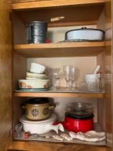 Contents of Upper Cabinets in Kitchen
