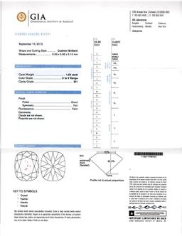 14KT White Gold 1.53 ctw SI-1/U-V Diamond Ring