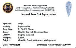 5.85 ctw Pear Aquamarine Parcel
