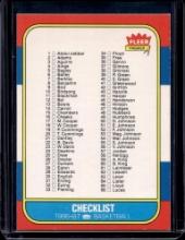 CHECKLIST 1986-87 FLEER #132