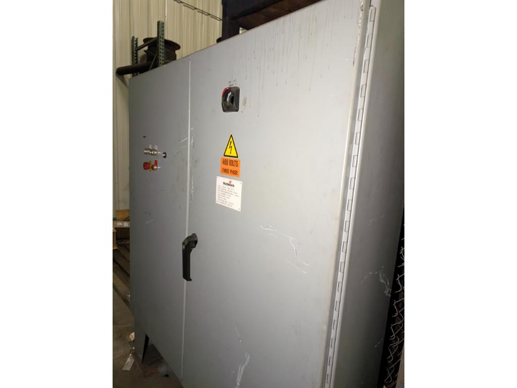 2 Large Electrical Panels