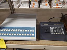 Effects Controllers & Mixers