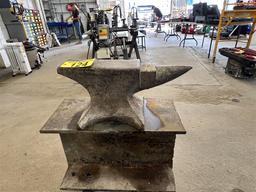 ANVIL