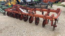 Rhino RGM 3pt Rotary Disc Plow