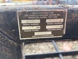 Mini Skid Steer Land Leveler