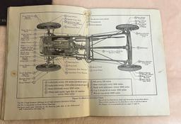 1941 Ford Model "A" Instruction Booklet