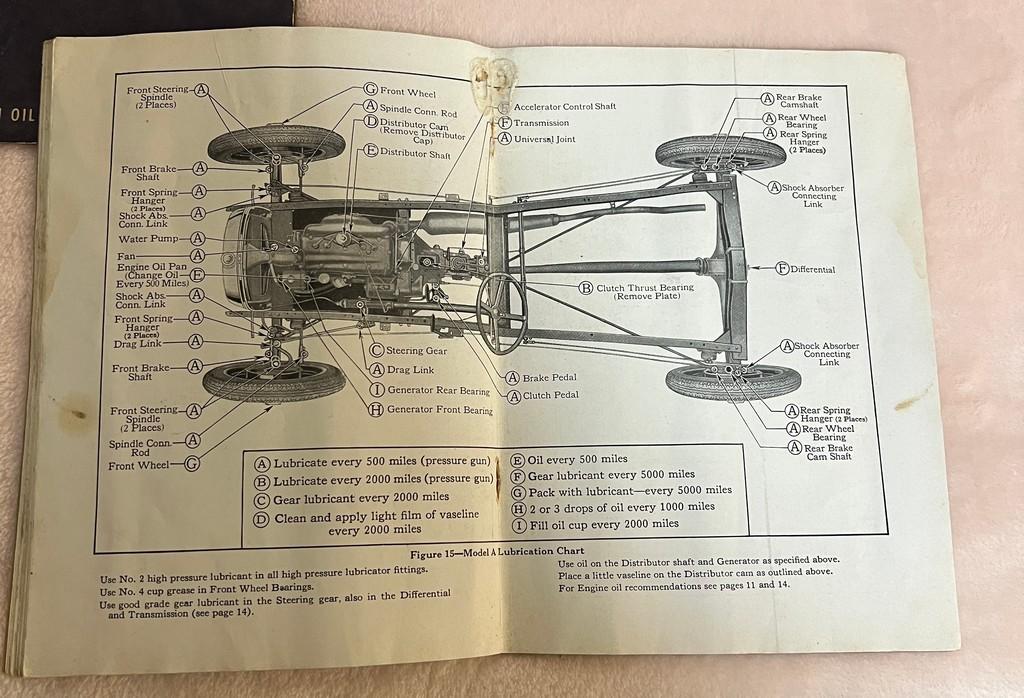 1941 Ford Model "A" Instruction Booklet