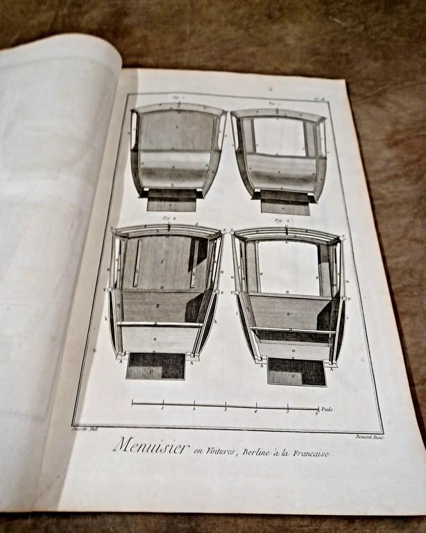 Scarce Set Of 30 Copper Plate Engravings From The Diderot Encyclopedia 1751-1776 Carriage Making