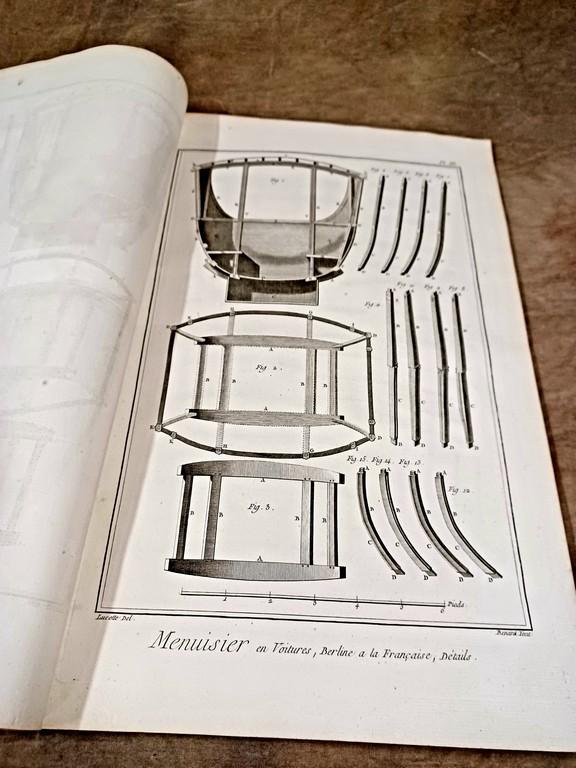Scarce Set Of 30 Copper Plate Engravings From The Diderot Encyclopedia 1751-1776 Carriage Making