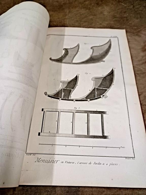 Scarce Set Of 30 Copper Plate Engravings From The Diderot Encyclopedia 1751-1776 Carriage Making