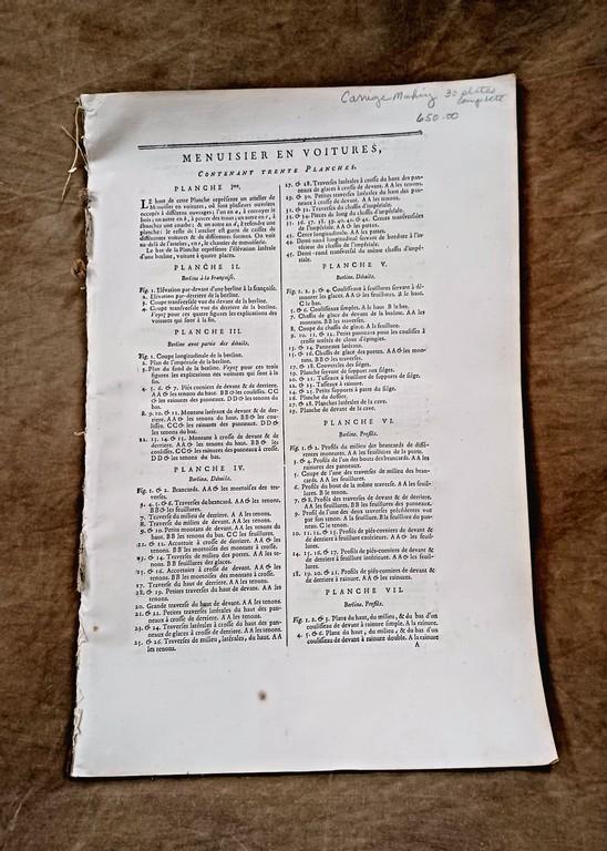 Scarce Set Of 30 Copper Plate Engravings From The Diderot Encyclopedia 1751-1776 Carriage Making