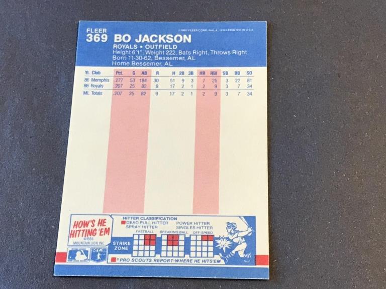 1987 Fleer #369 Bo Jackson Rookie Card