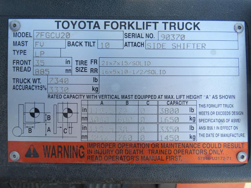 Toyota Forklift Truck