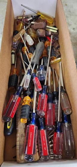 Qty. of Screwdrivers