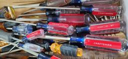 Qty. of Screwdrivers