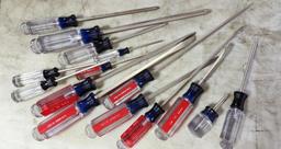 Qty. of Screwdrivers