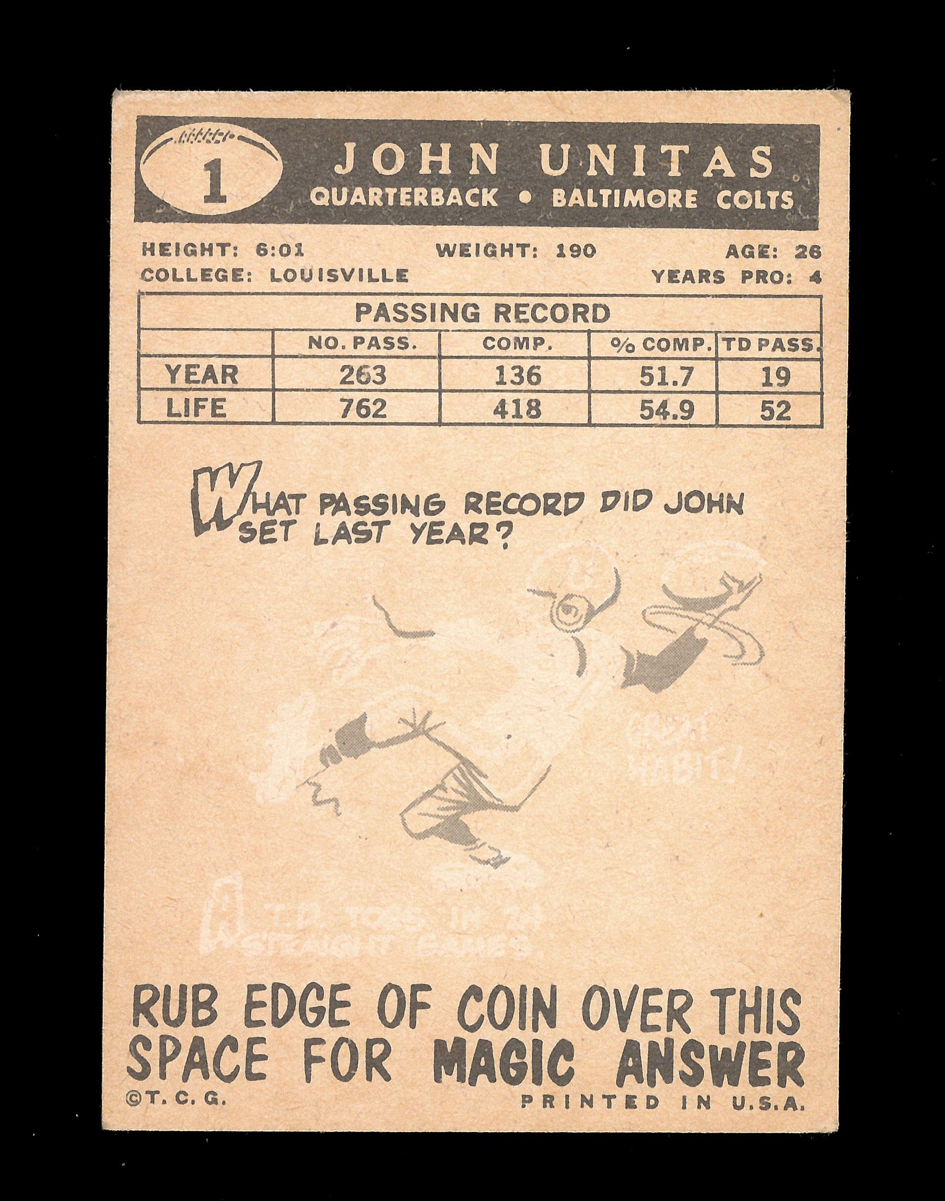1959 Topps Football Card #1 Hall of Famer John Unitas Baltimore Colts. EX t