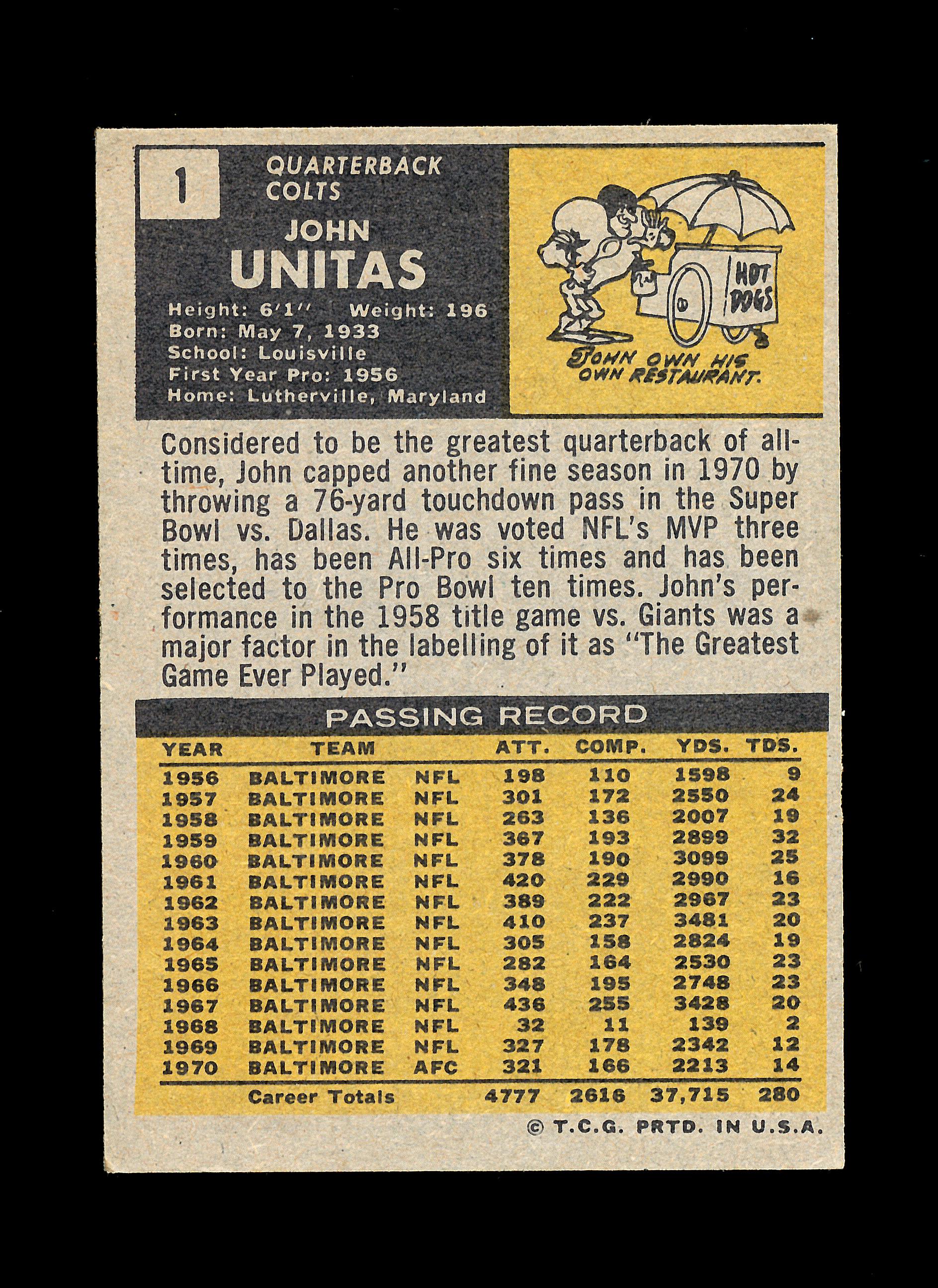 1971 Topps Football Card #1 Hall of Famer John Unitas Baltimore Colts. EX t