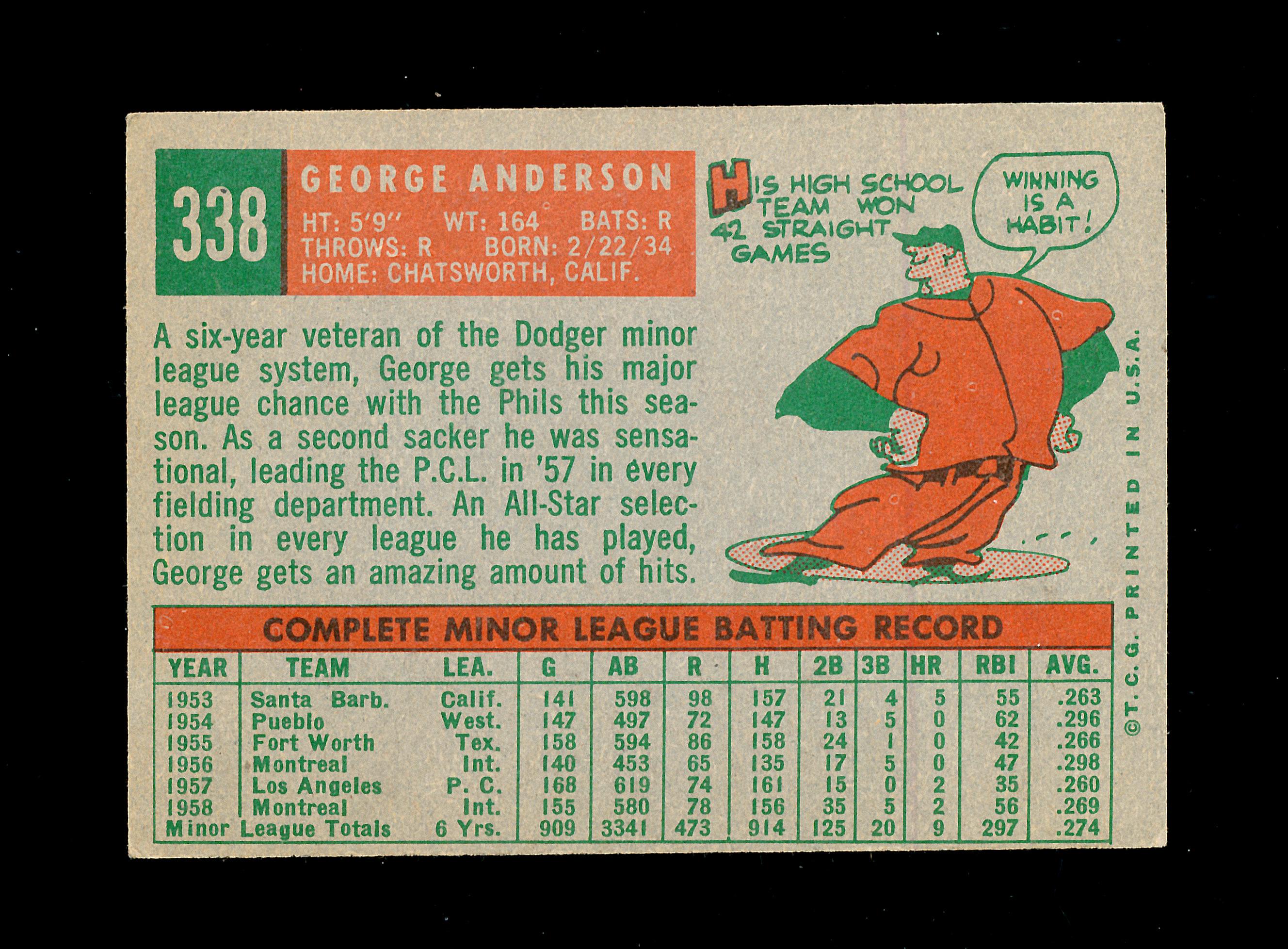 1959 Topps ROOKIE Baseball Card #338 Rookie Hall of Famer George Anderson P