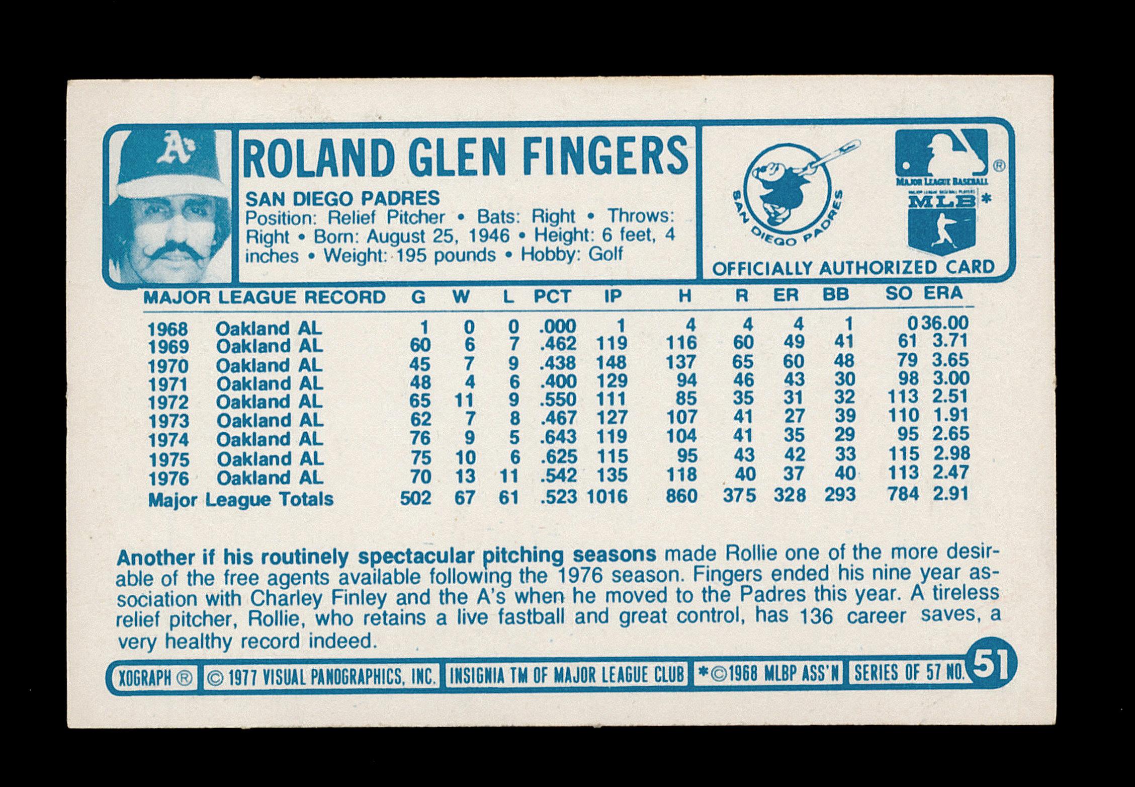 1977 Kelloggs Xograph 3D Baseball Card #51 of 57 Hall of Famer Rollie Finge