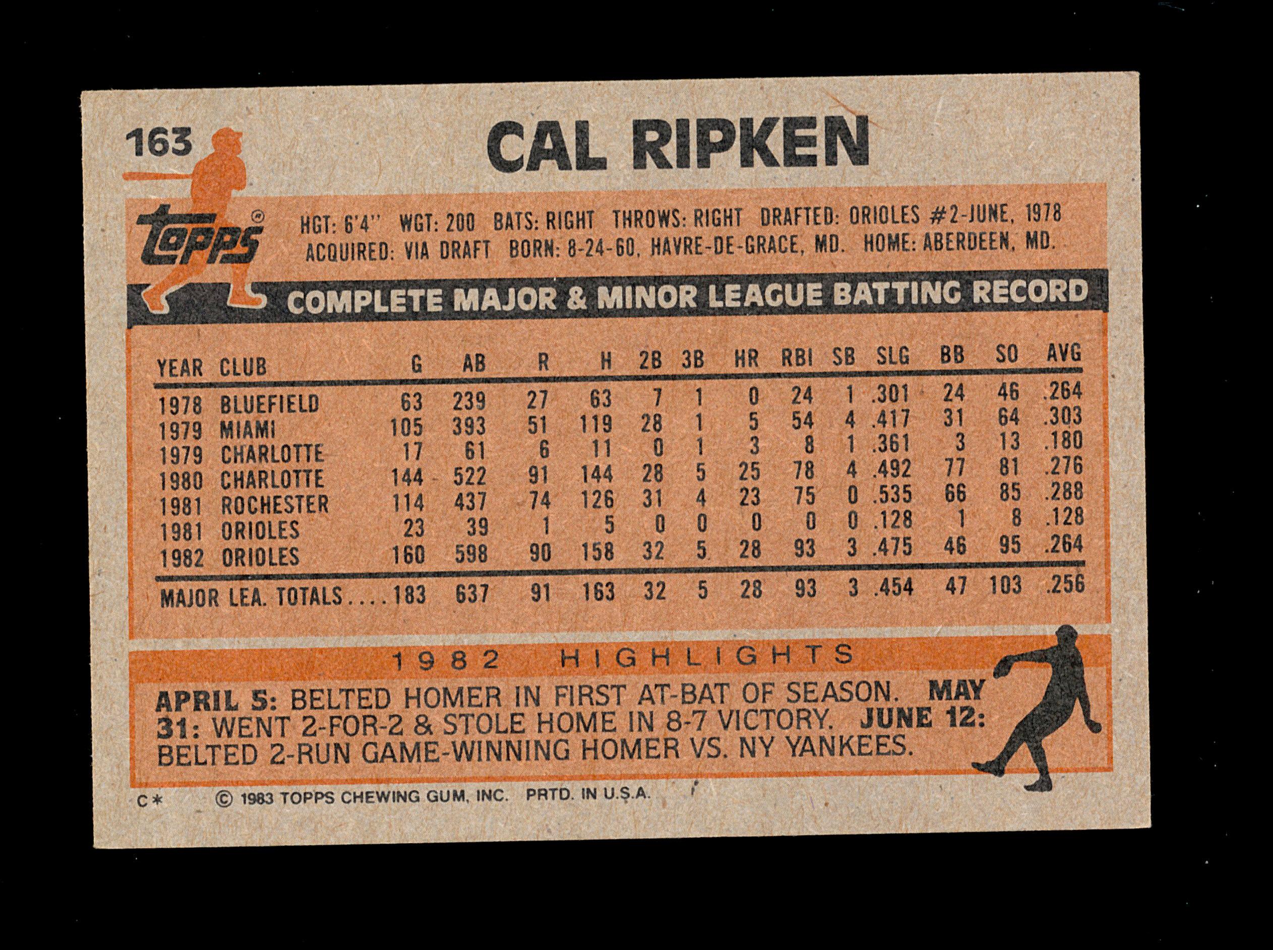 1983 Topps Baseball Card #163 Hall of Famer Cal Ripken Jr Baltimore Orioles