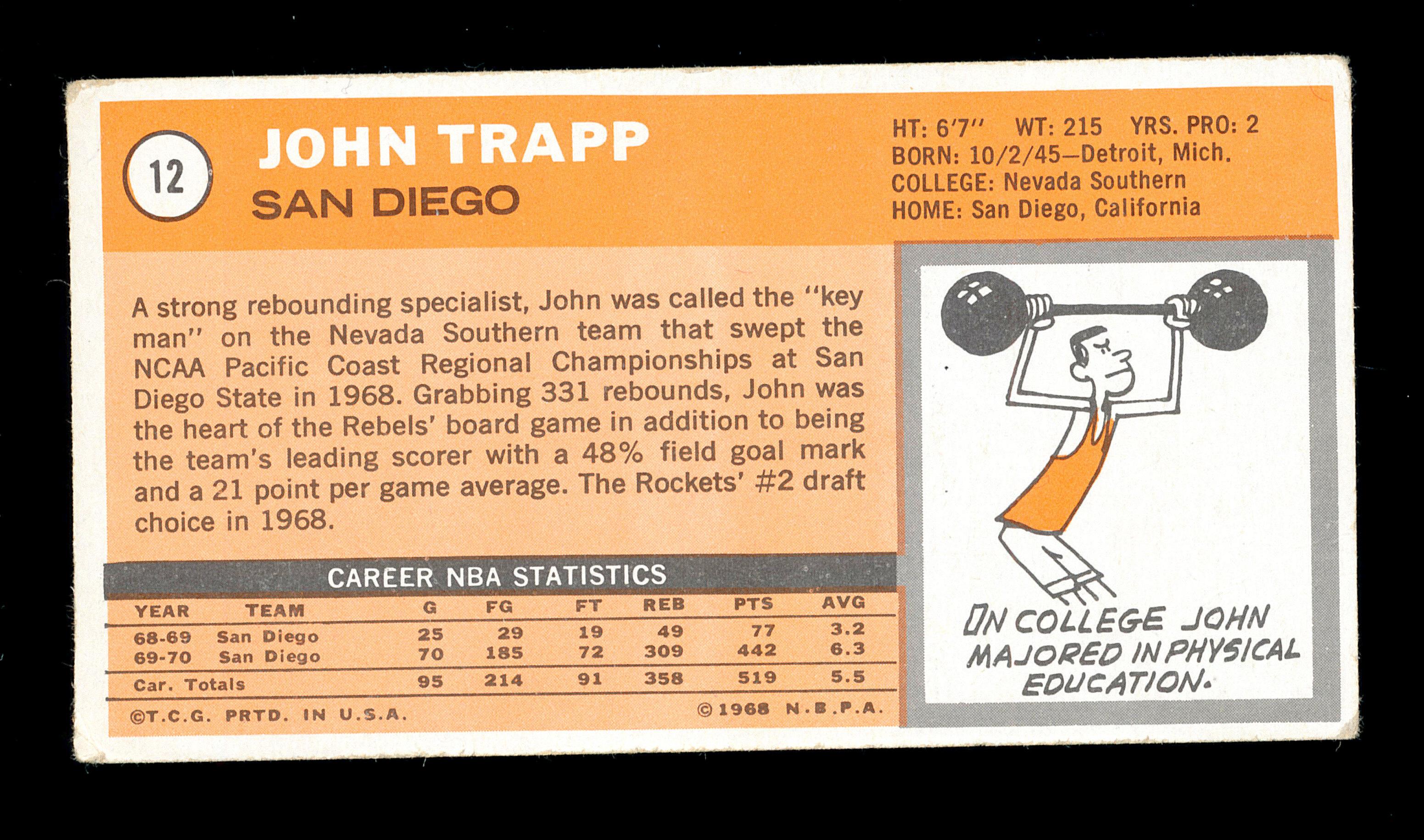 1970 Topps Basketball Card #12 John Trapp San Diego Rockets