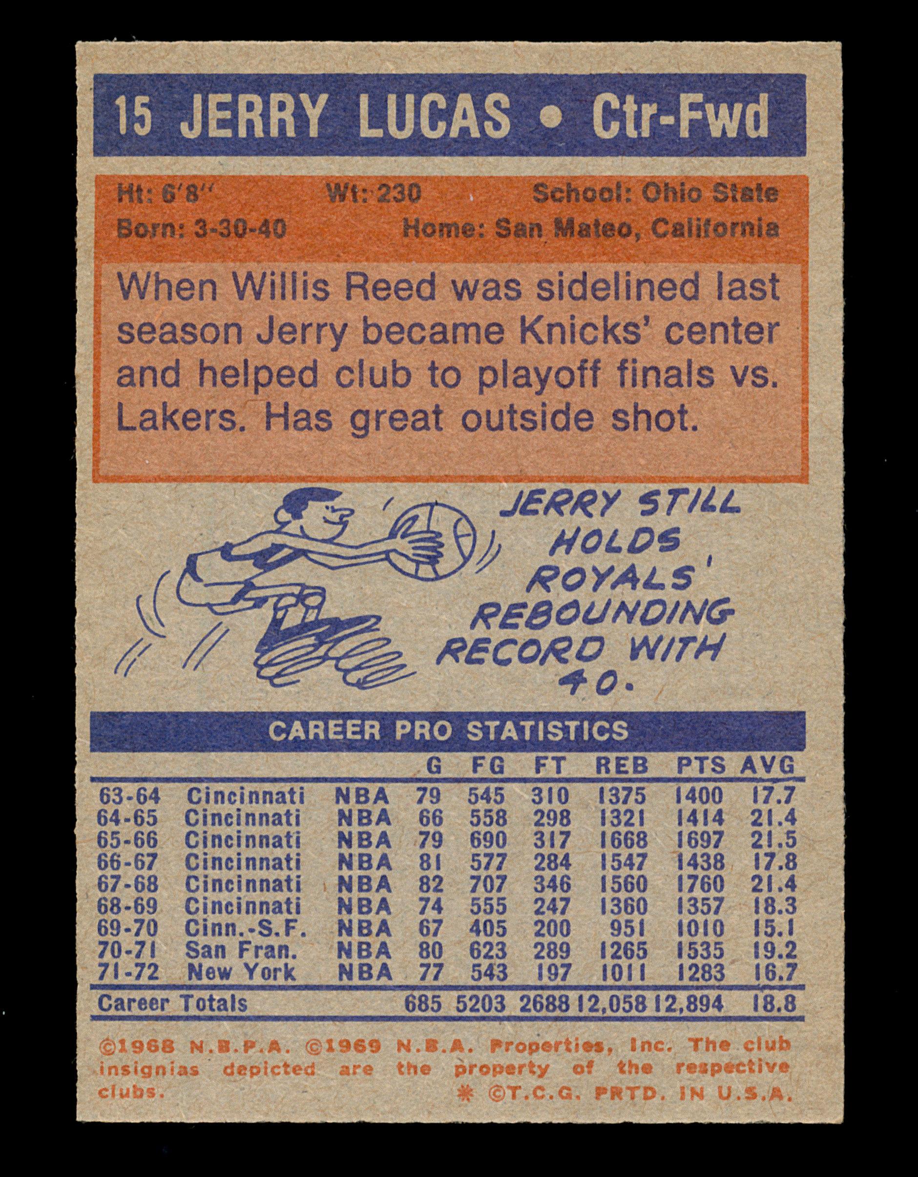1972 Topps Basketball Card #15 Jerry Lucas New York Knicks