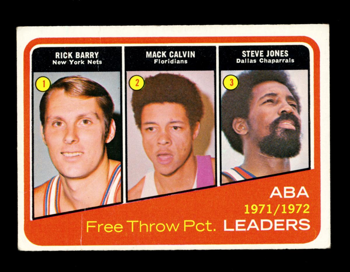 1972 Topps Basketball Card #261 ABA Free Throw PCT Leaders: Rick Barry-Mack