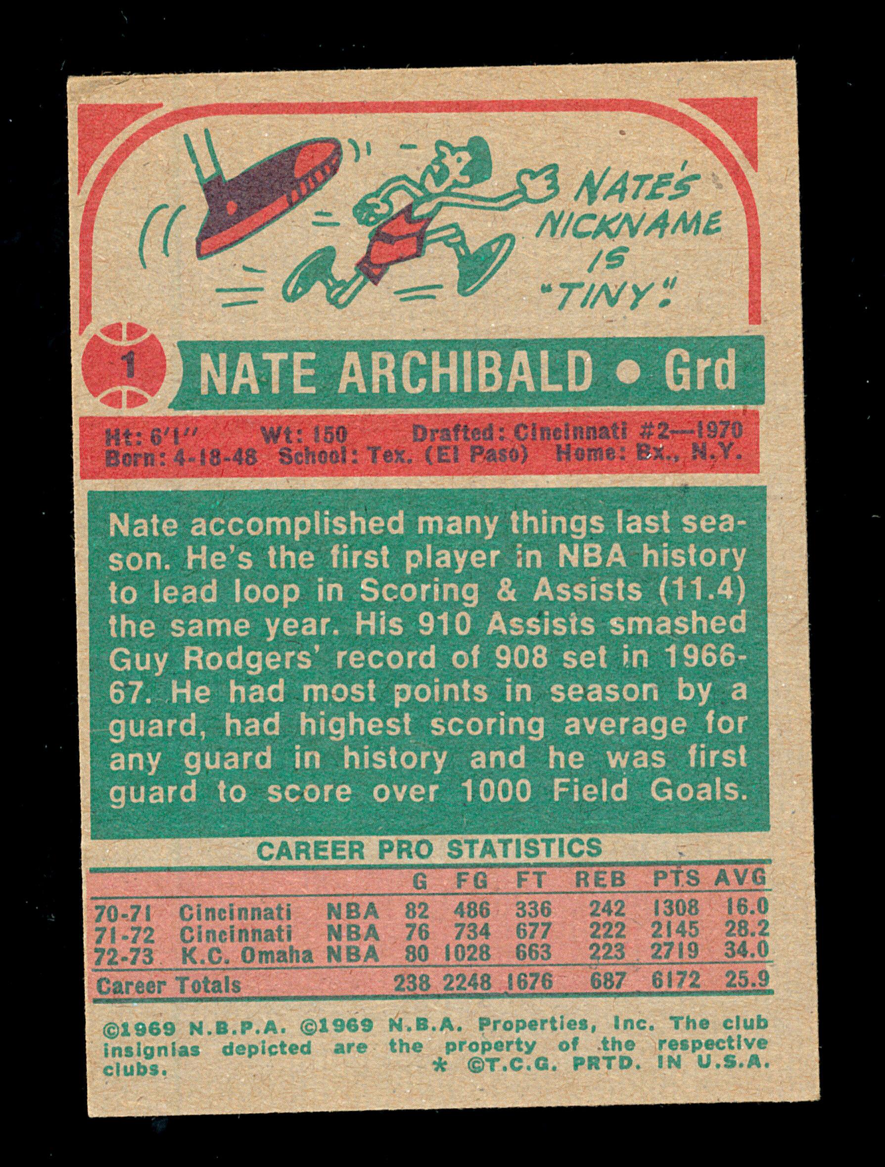 1973 Topps Basketball Card #1 NBA First Team All Star Nate Archibald Kansas