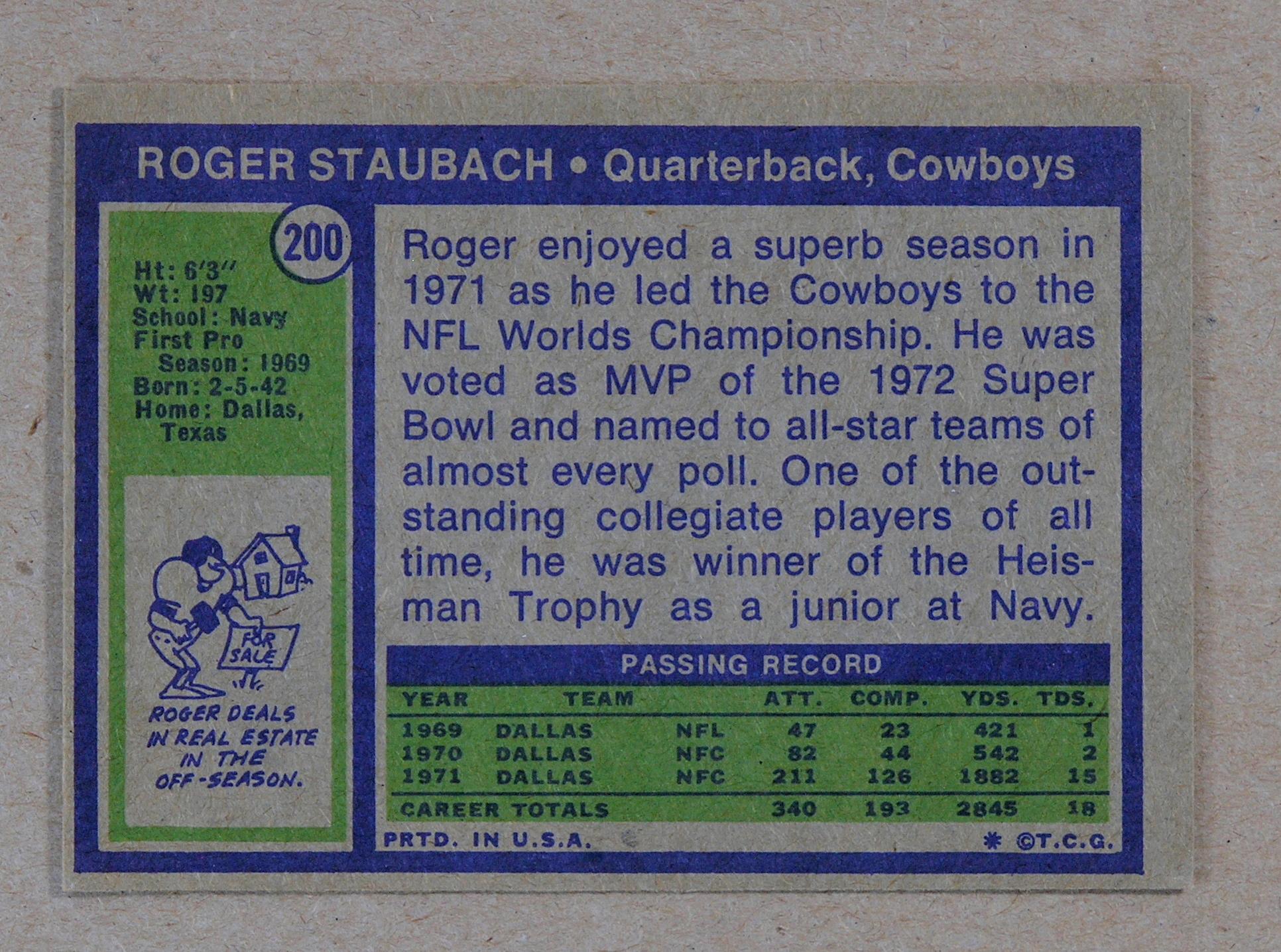 1972 Topps ROOKIE Football Card #34 Rookie Hall of Famer Roger Staubach Dal