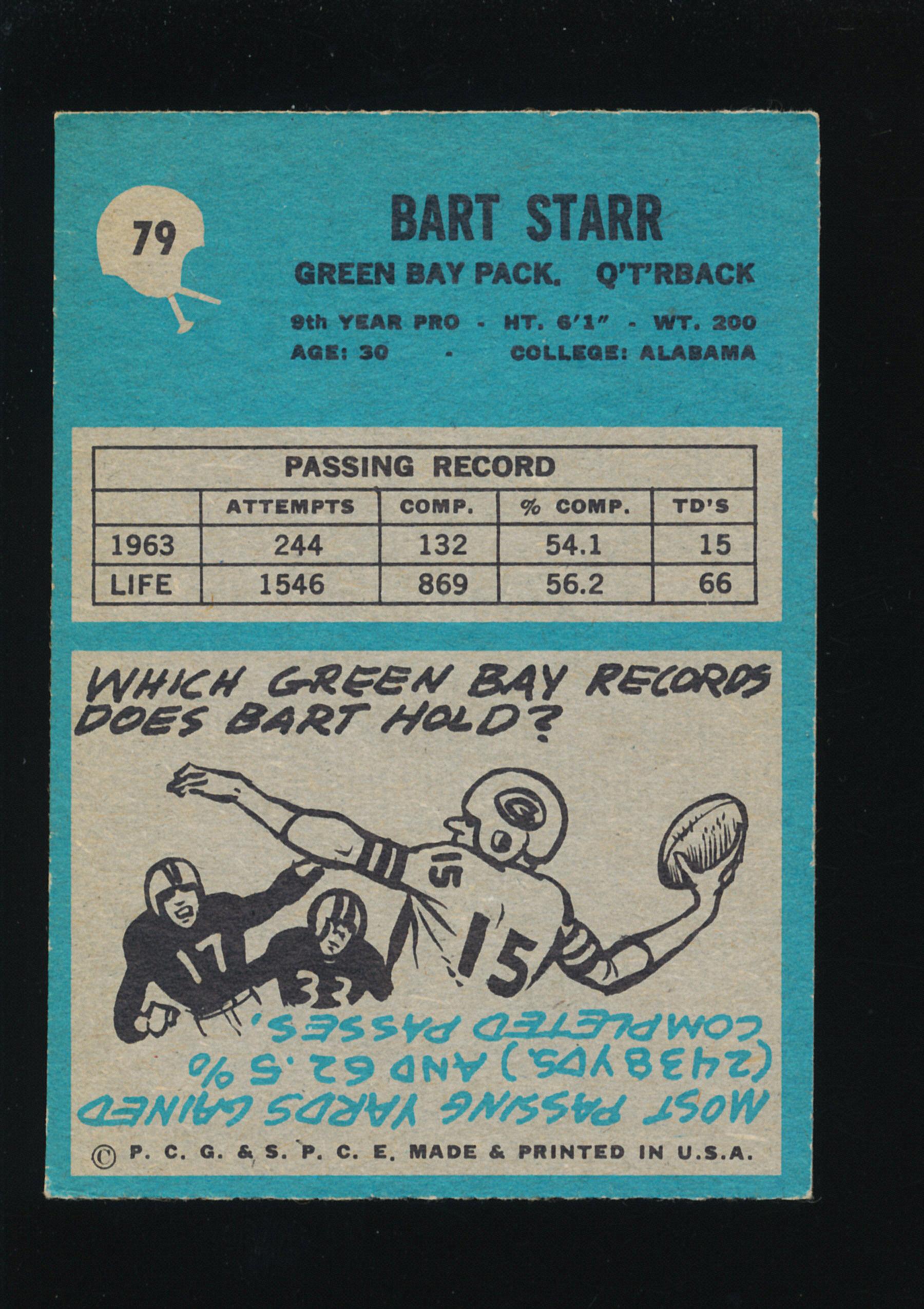 1964 Philadelphia Football Card #79 Hall of Famer Bart Starr Green Bay Pack