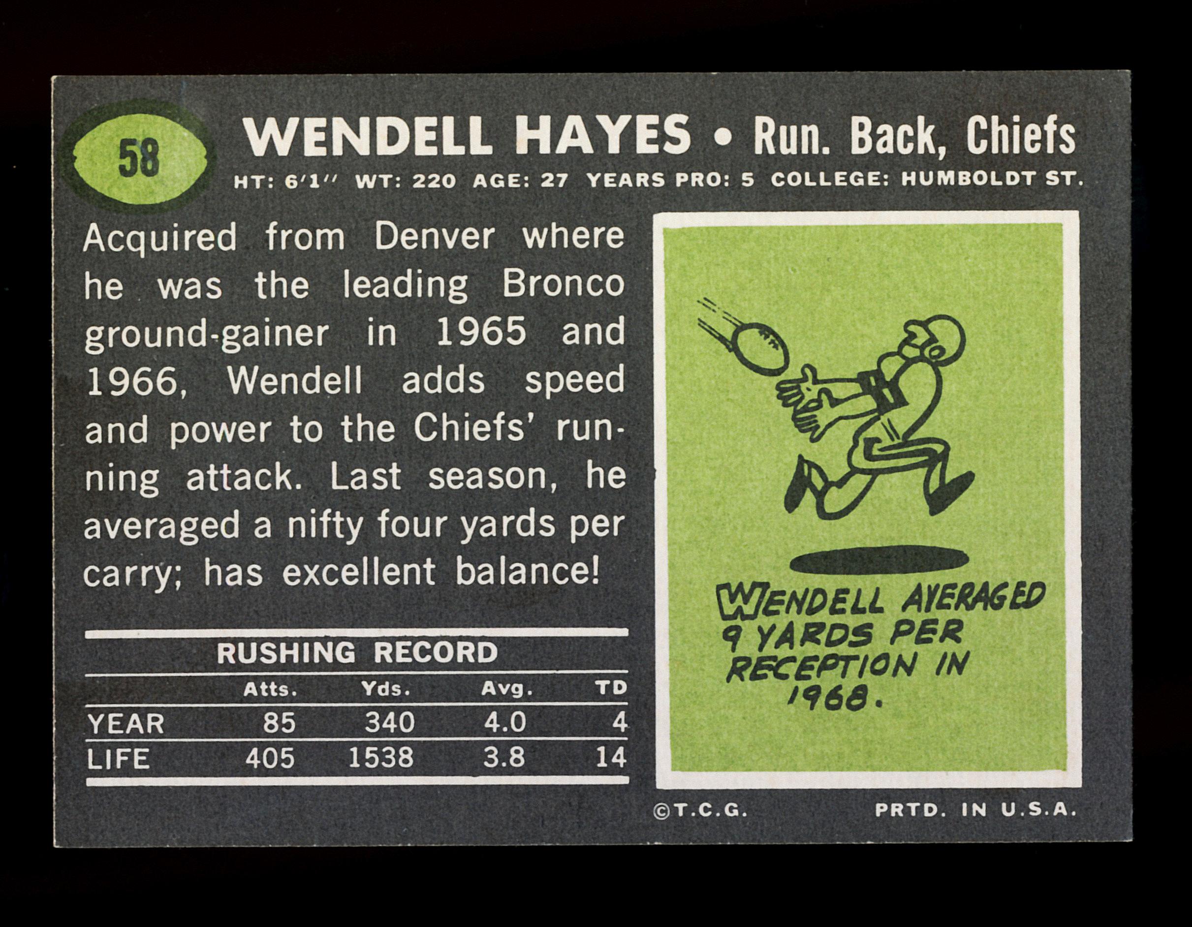 1969 Topps Football Card #58 Wendell Hayes Kansas City Chiefs