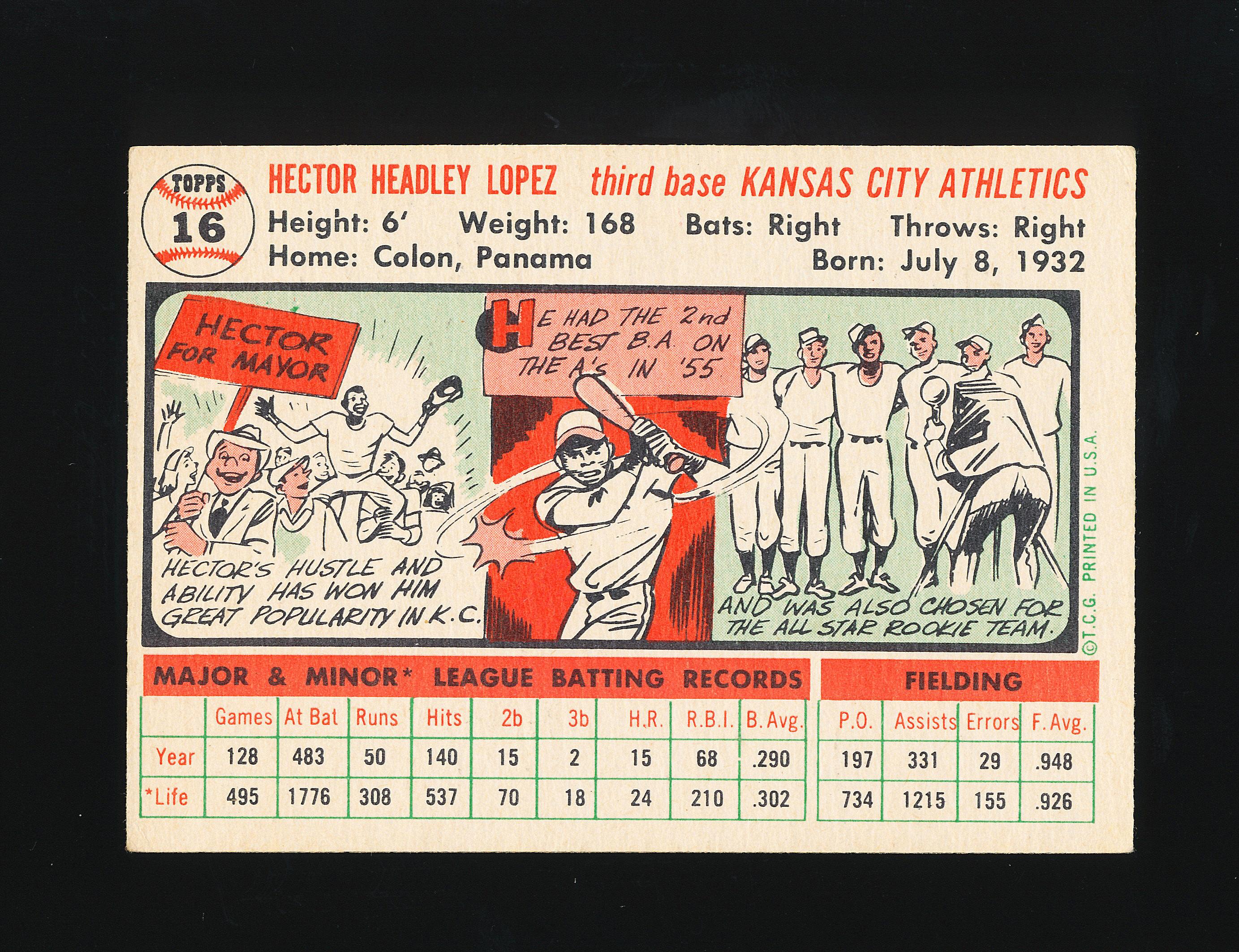 1956 Topps ROOKIE Baseball Card #16 Rookie Hector Lopez Kansas City Athleti