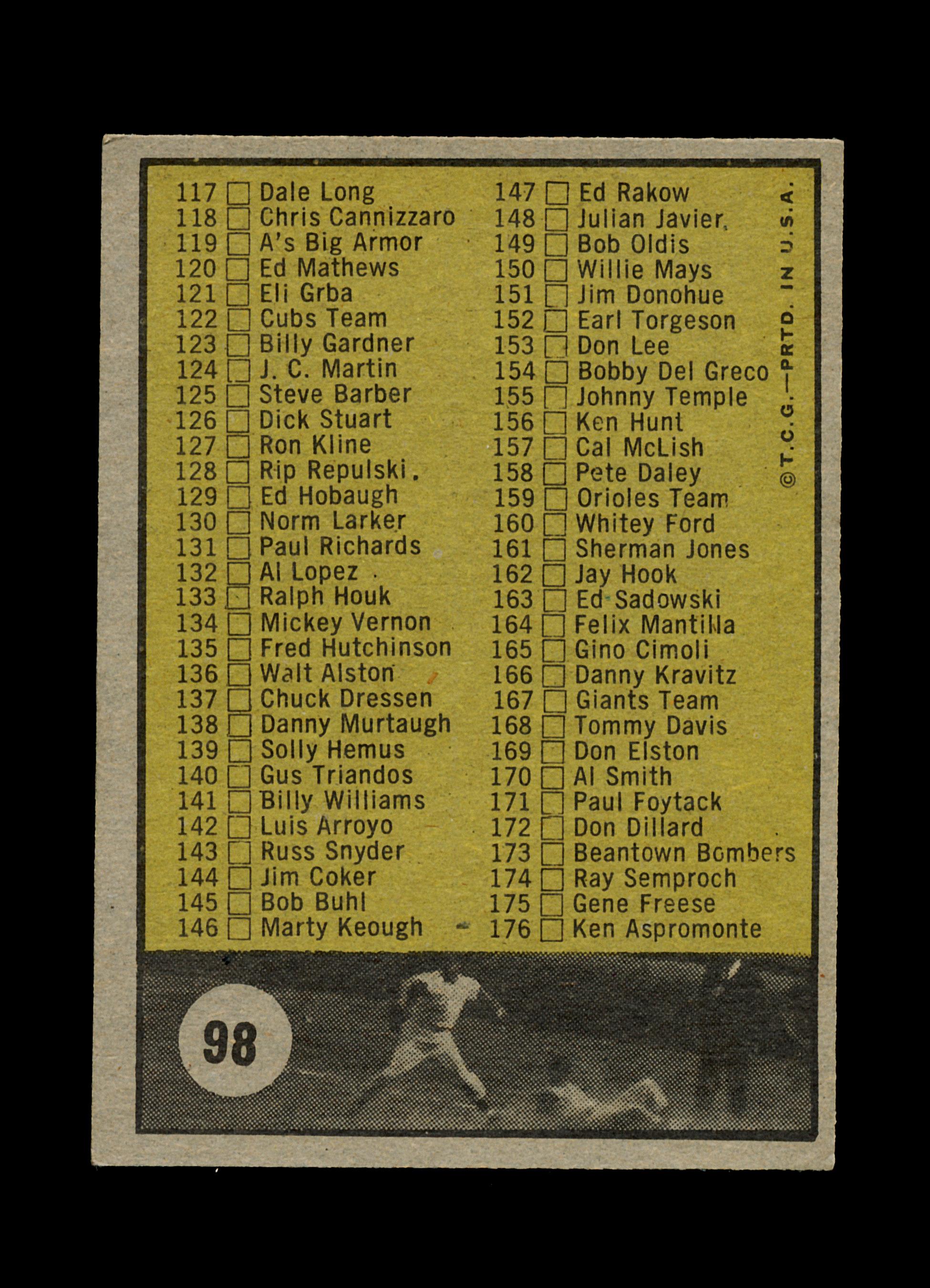 1961 Topps Baseball Card #98 2nd Series Checklist. Unchecked Condition