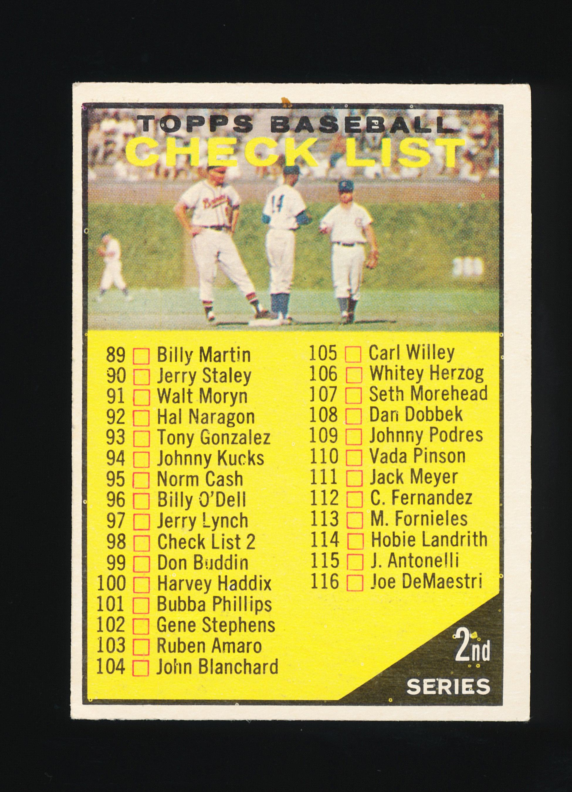 1961 Topps Baseball Card #98 2nd Series Checklist. Unchecked Condition